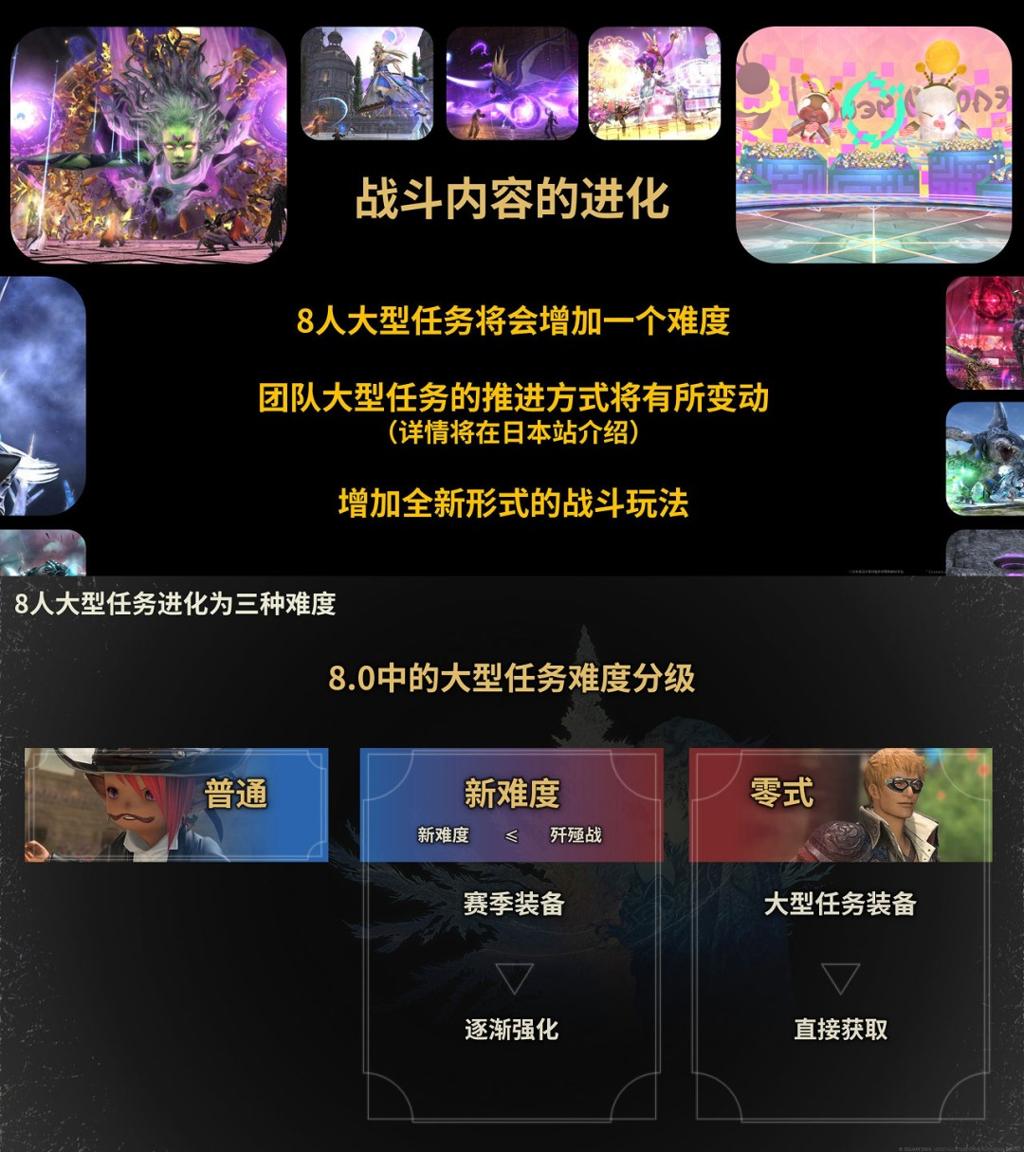 《最终幻想14》8.0版本加长先导预告 中文配音