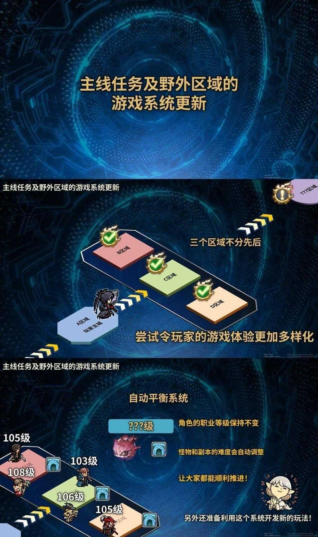 《最终幻想14》8.0版本加长先导预告 中文配音